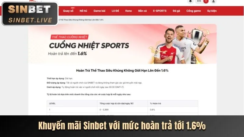 Hoàn trả không giới hạn 33win33 casino